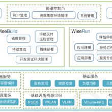 北京金夢斯特軟件開發(fā)公司 專注計算機技術開發(fā)與軟硬件一體化解決方案