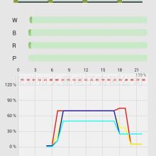 鄭州大學(xué)計(jì)算機(jī)應(yīng)用研究所 計(jì)算機(jī)軟硬件開發(fā)的技術(shù)創(chuàng)新與實(shí)踐