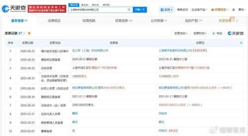 Minimax完成新一輪增資，持續(xù)深耕計算機軟硬件開發(fā)領(lǐng)域